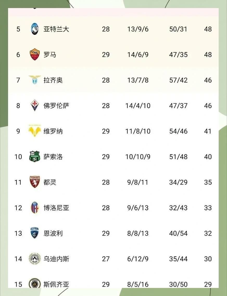 韩国前锋梅开二度，国米再度胜出的简单介绍